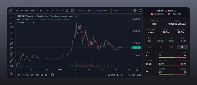 本周期100次播放列表全部MC30M