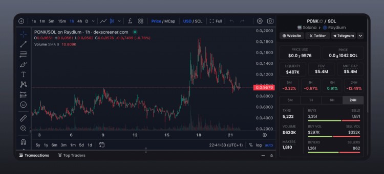 本周期100次播放列表全部MC30M