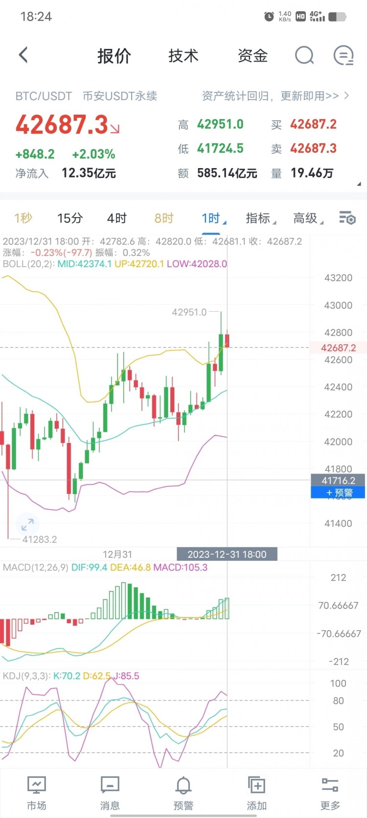 TIMEFLIESSEIZINGOPPORTUNITIESCREATINGVALUE