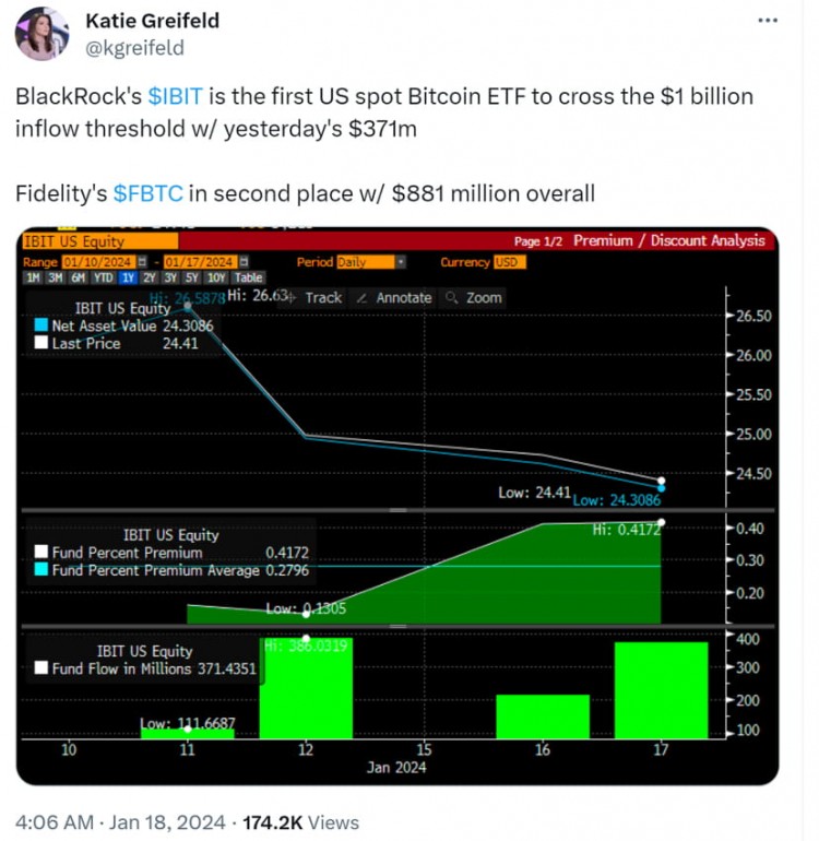 GRAYSCALESDOMINANCETHEMARKETSITUATION