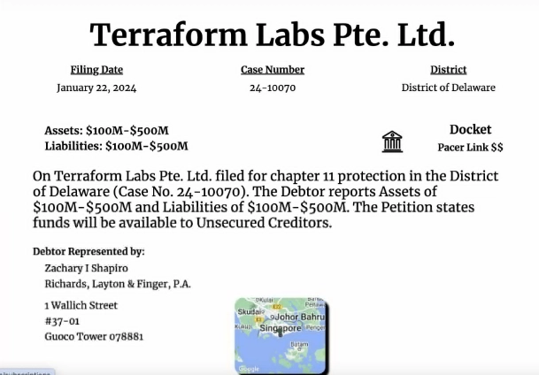 突发事件TERRAFORMLABS陷入困境加密稳定币巨头在美国申请破产