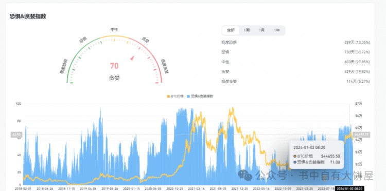 近期市场暴跌后后续市场走势分析