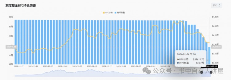 近期市场暴跌后后续市场走势分析