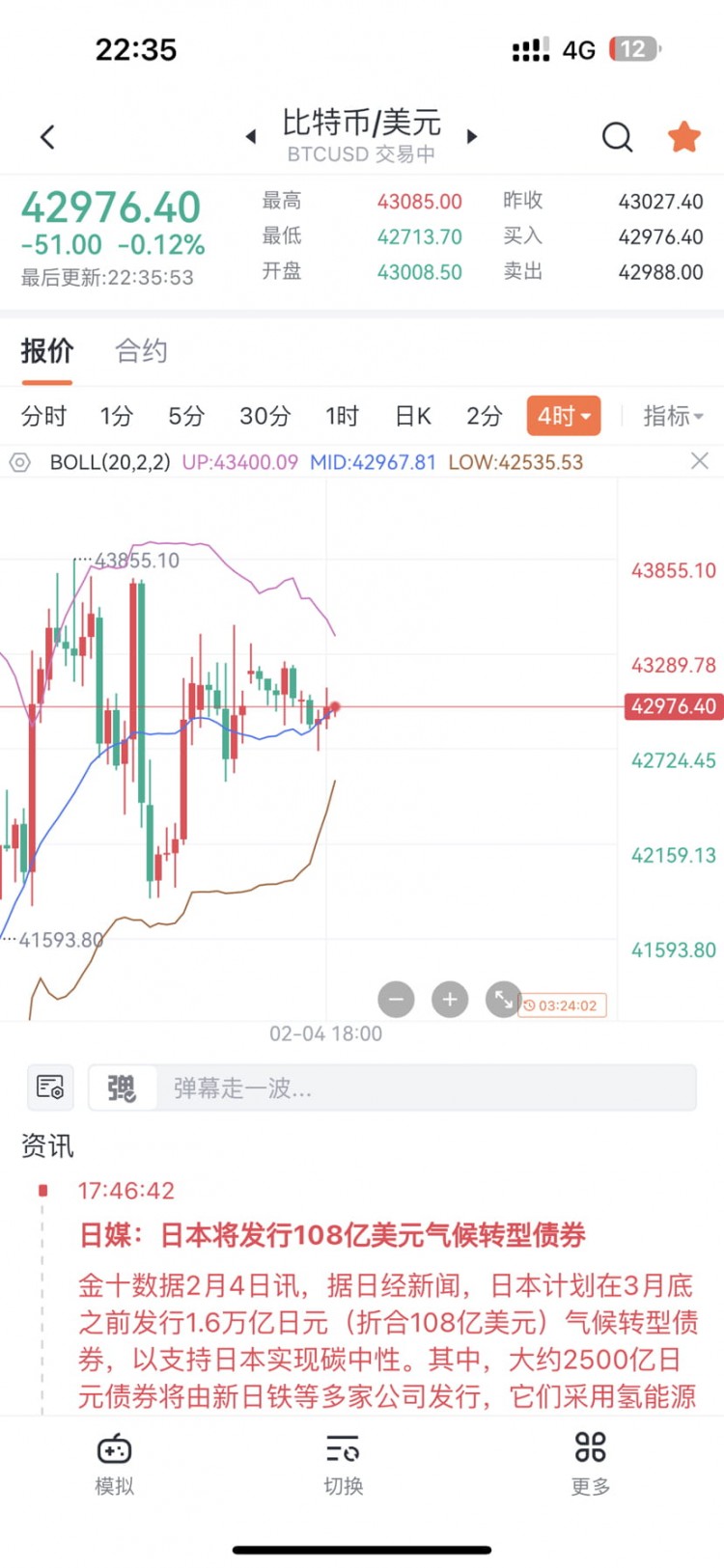 WEEKENDMARKETFLUCTUATIONS