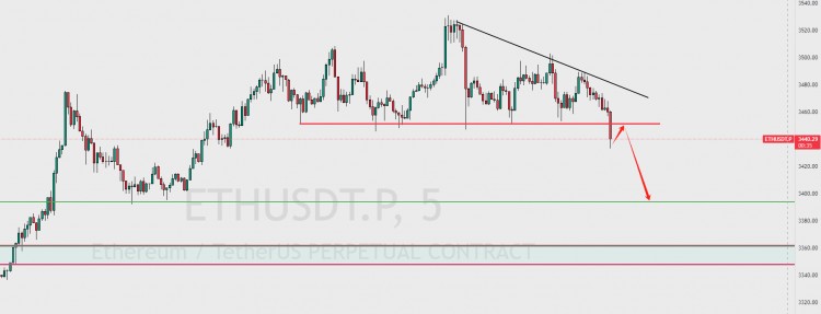 CURRENCYPRICELOGICANDSTRATEGYCONSIDERATIONS