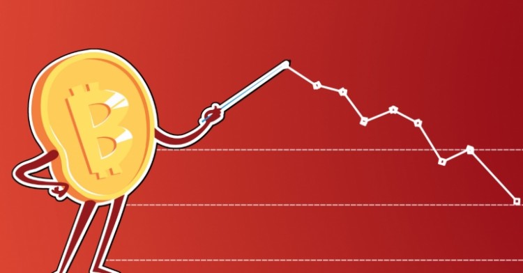 BITCOINPRICEANALYSISHEREISWHENTHEBTCPRICE