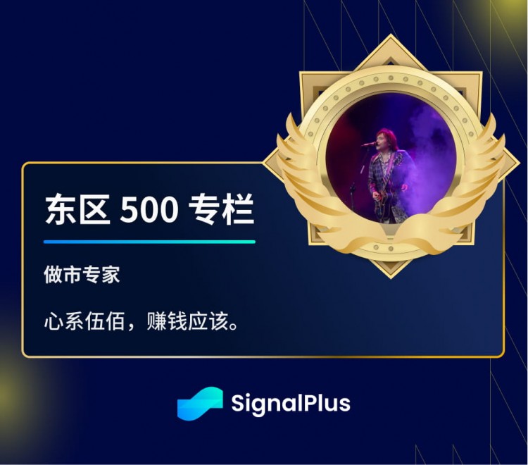 SIGNALPLUS波动率专栏20240304BTC站上65K关口冲击ATH