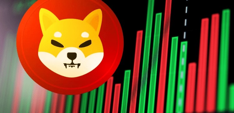 Shiba Inu 何时达到 0.0007