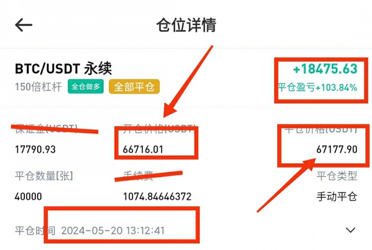 大饼走势与早间分析如出一辙