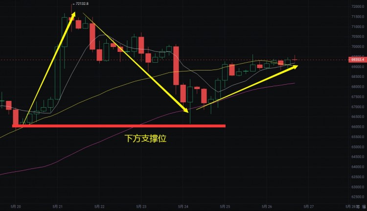 [明杰]未来汽车技术