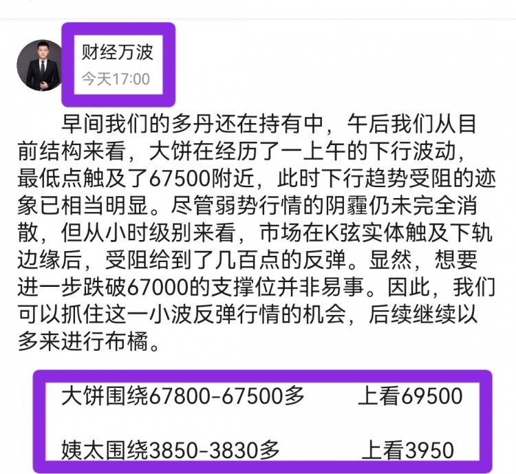 [财经万波]晚间比特币操作建议分析？