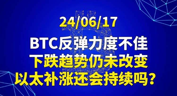 240617BTC反弹力度不佳下跌趋势仍未改变以太补涨还会持续吗BTC15号回踩MA6