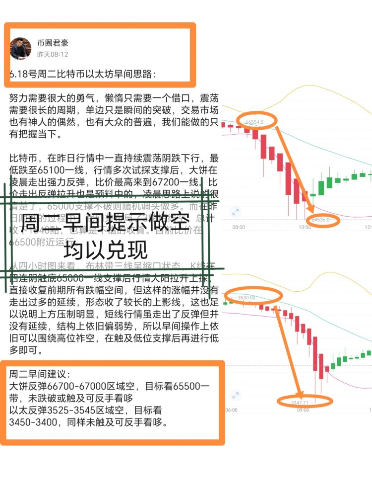 618号周二日内总结及凌晨思路