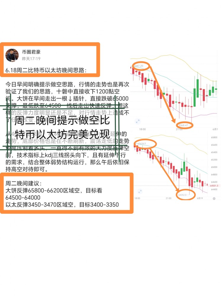 618号周二日内总结及凌晨思路