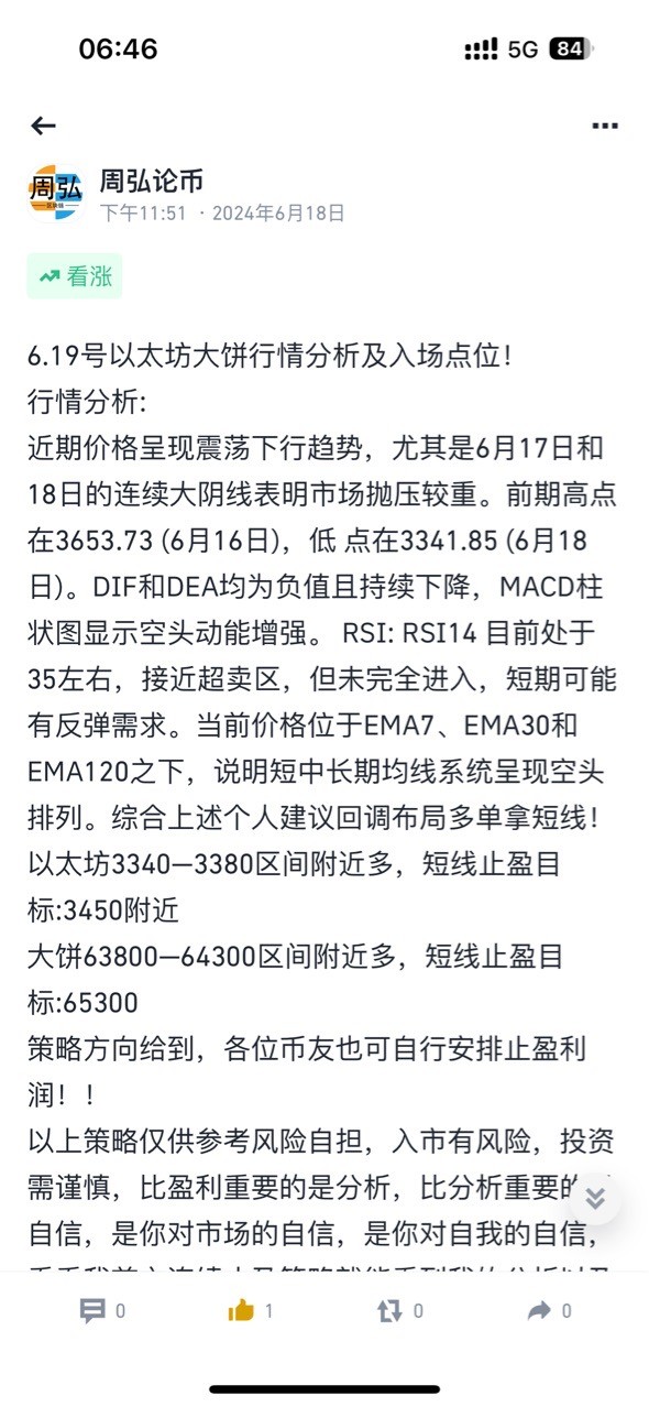 620号以太坊行情分析及操作建议