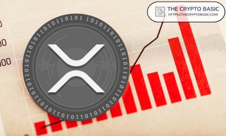 专家称XRP已满足所有条件有望达到36美元