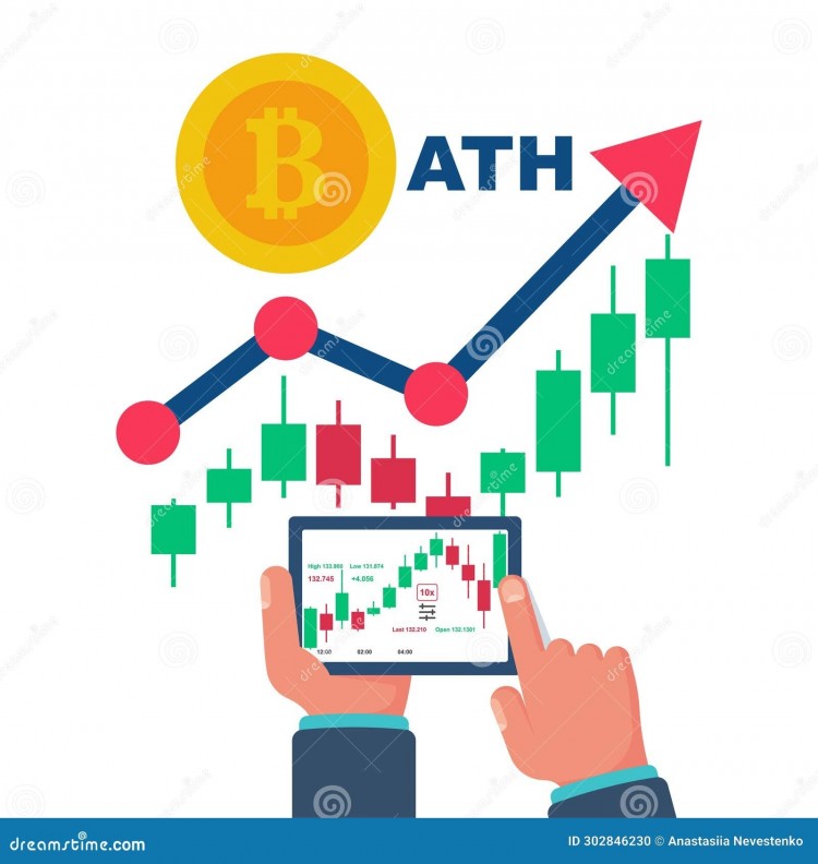 **Ath Coin：重新定义数字交易的未来**