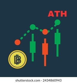 ATHCOIN以安全性和可访问性创新数字金融