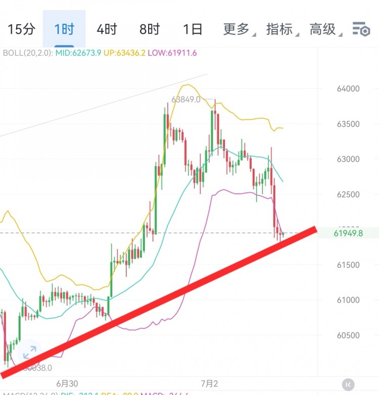 财经李军凌晨思路