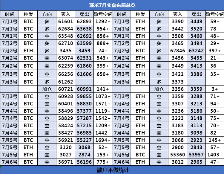 [瑾禾论势]