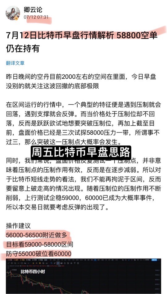 7月12日58800空单爽吃2400点