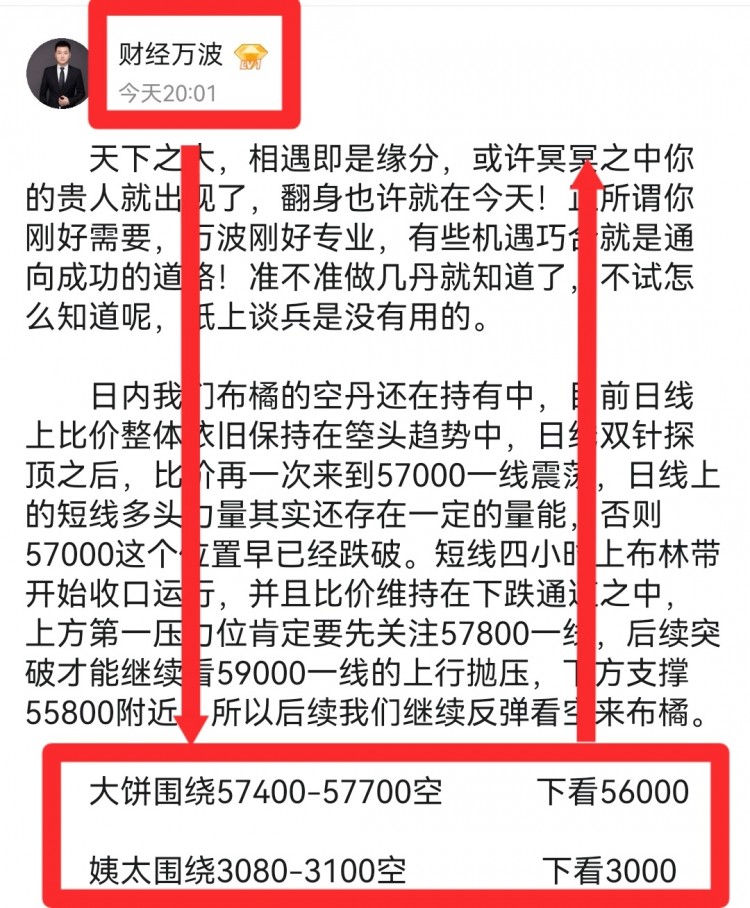 [财经万波]午夜比特币操作建议分析！