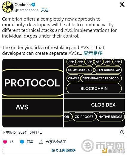 BANKLESSSOLANA的流动性质押概况