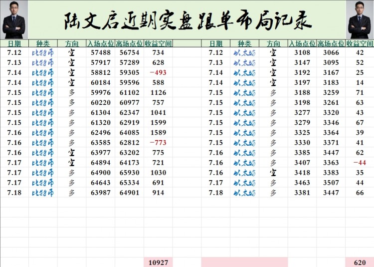 [陆文启]冬季爱情