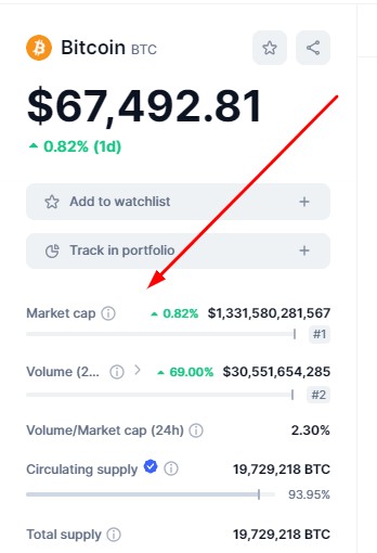 如何在投资前评估<a title='注册送加密货币' href='https://okk.meibanla.com/btc/ok.php' target='_blank' class='f_d'>加密货币</a>项目