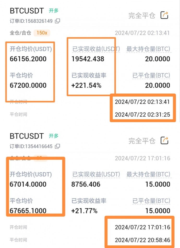 723号周二比特币以太坊早间思路回踩无力继续看涨