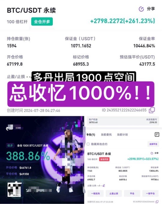 收尾了6000点拿下但夜幕降临行情蠢蠢欲动我们永不停歇