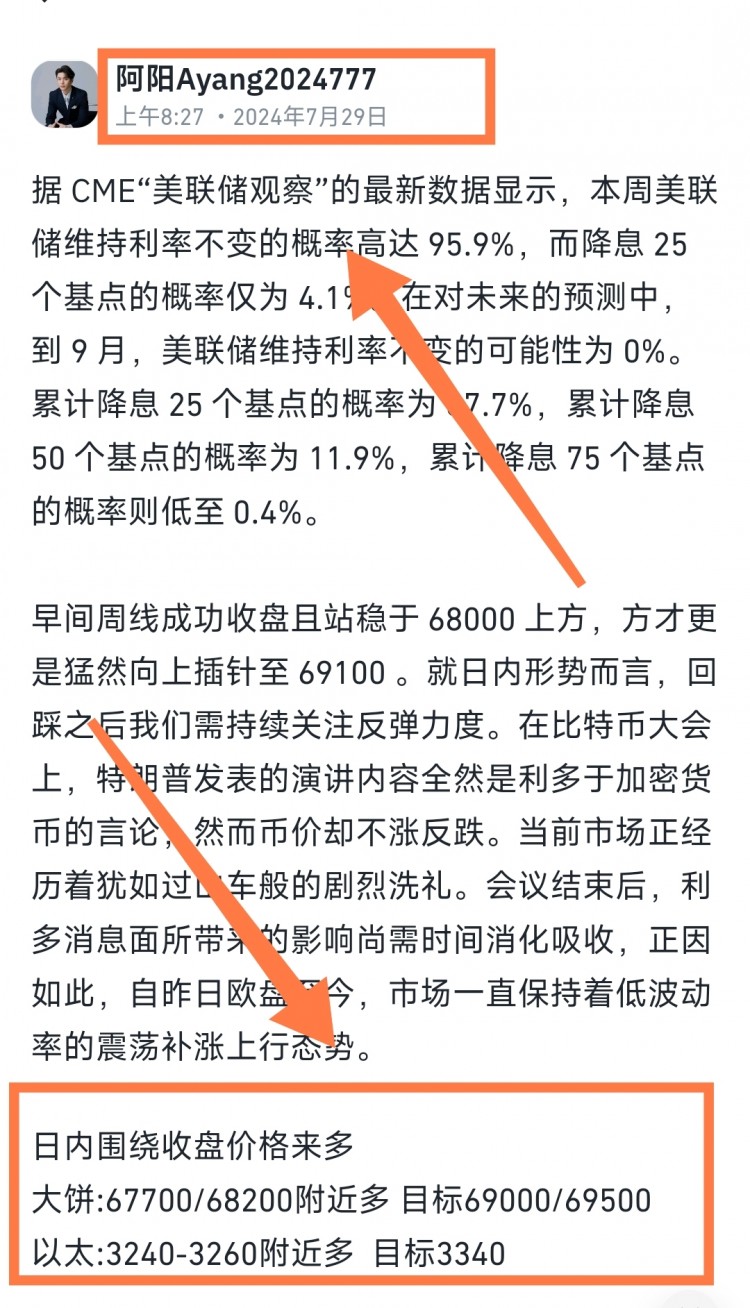 [币圈阿阳]大饼即将冲破七万?