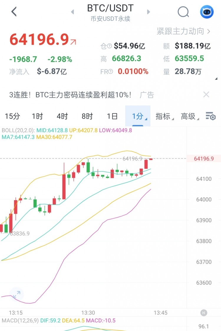 今日思路解析