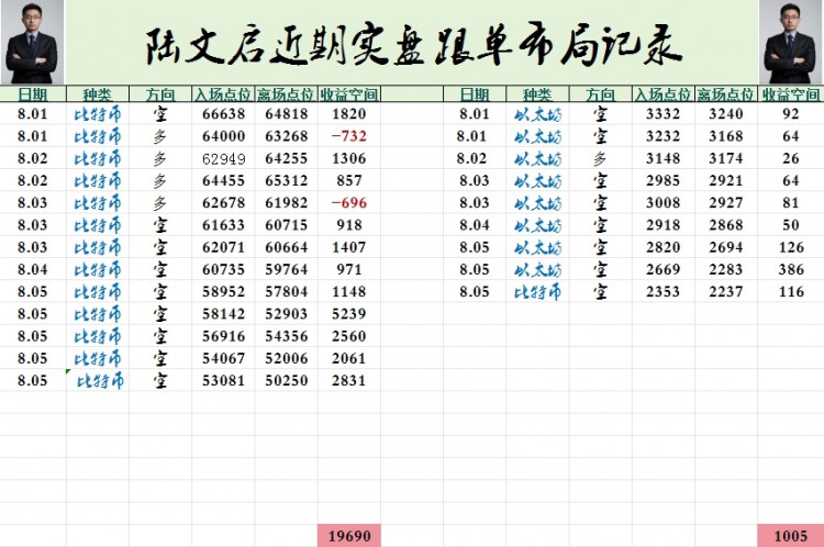 [陆文启]爱情的甜蜜 爱情的苦涩