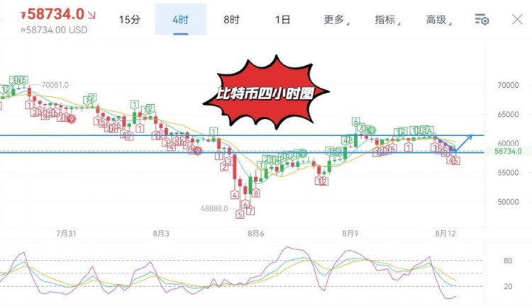 [萧万东]高考压力，学习应该如何缓解