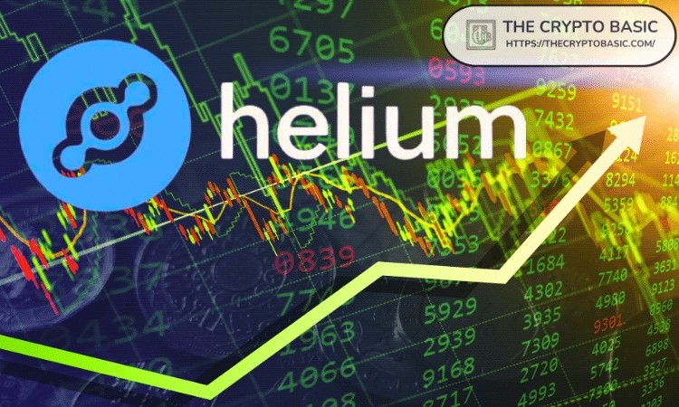 Helium价格飙升112%