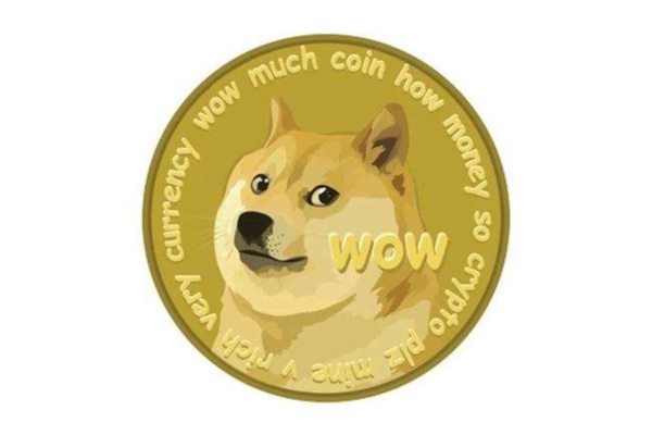 Dogecoin价格报告：04月15日Doge币价走势